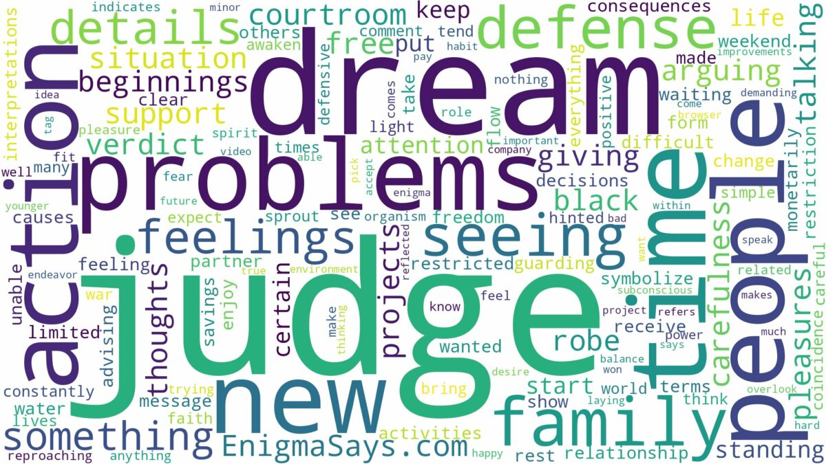 dream of seeing a judge and related dreams with their meanings in a word cloud