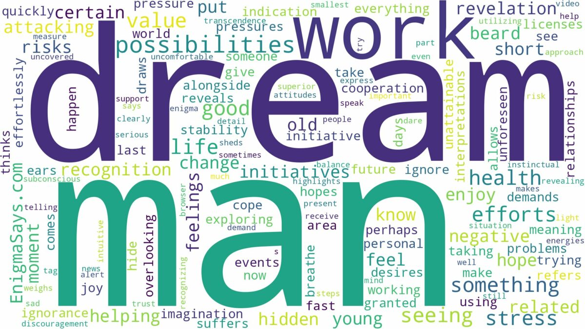 dream of seeing a man and related dreams with their meanings in a word cloud