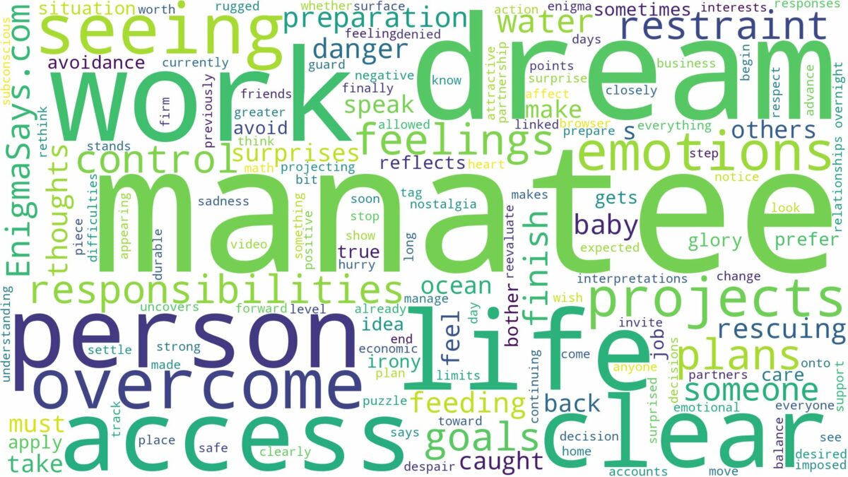 dream of seeing a manatee and related dreams with their meanings in a word cloud