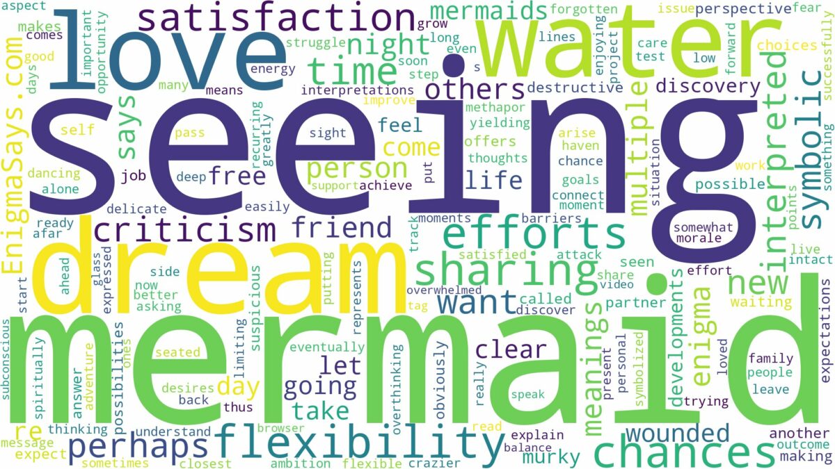 dream of seeing a mermaid and related dreams with their meanings in a word cloud