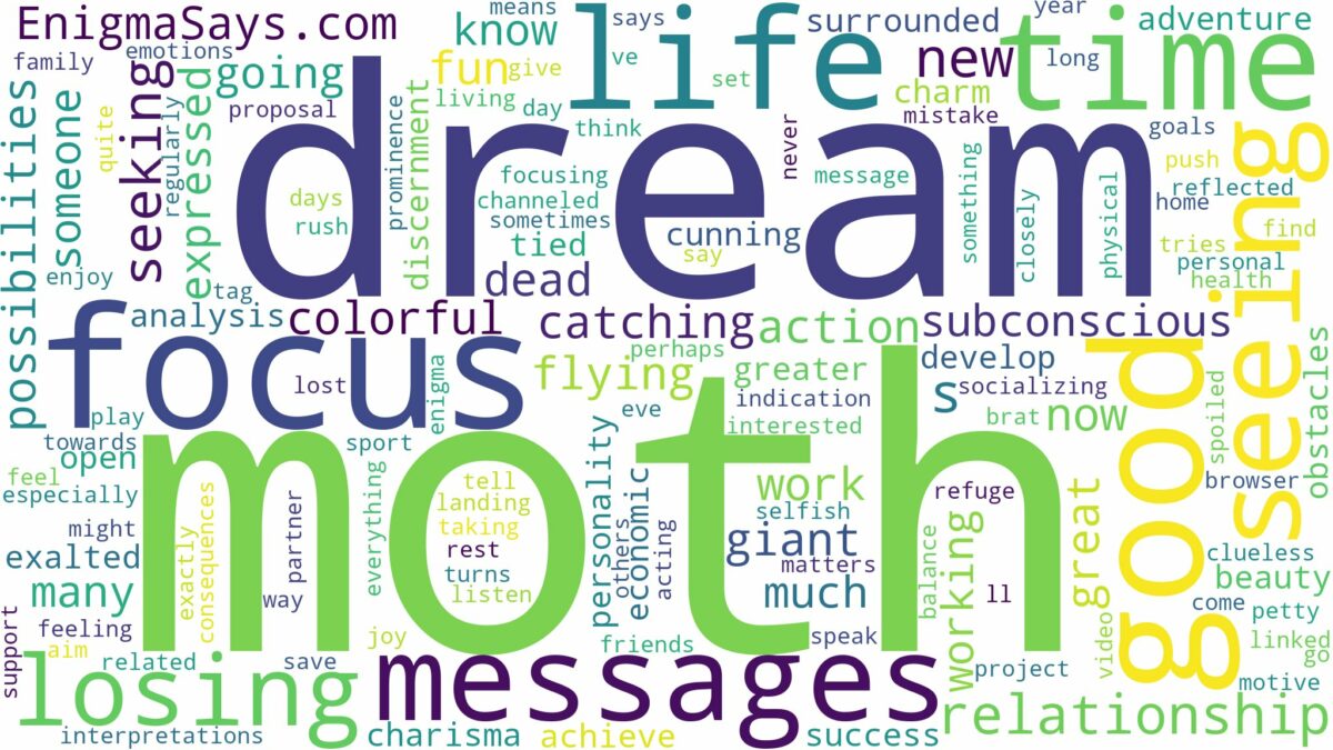 dream of seeing a moth and related dreams with their meanings in a word cloud