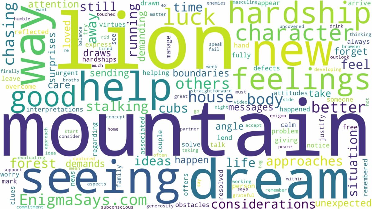 dreaming of seeing a mountain lion and related dreams with their meanings in a word cloud