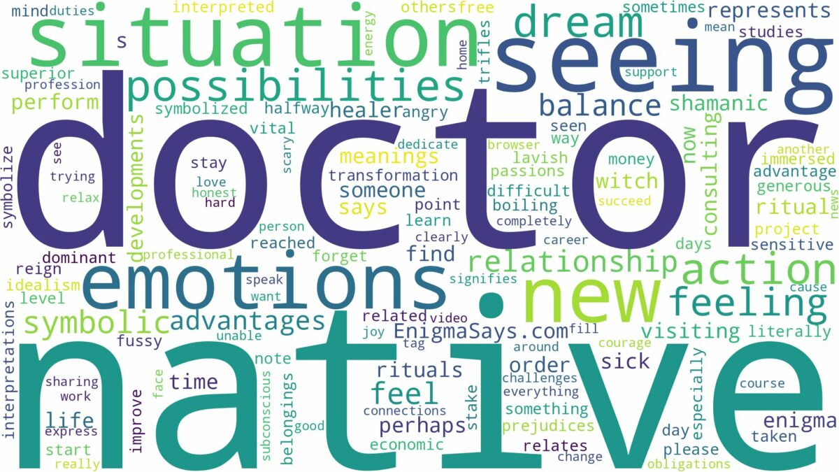 dreaming of seeing a native doctor and related dreams with their meanings in a word cloud