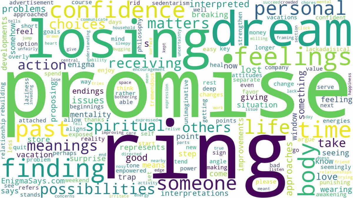 dreaming of a promise ring and related dreams with their meanings in a word cloud