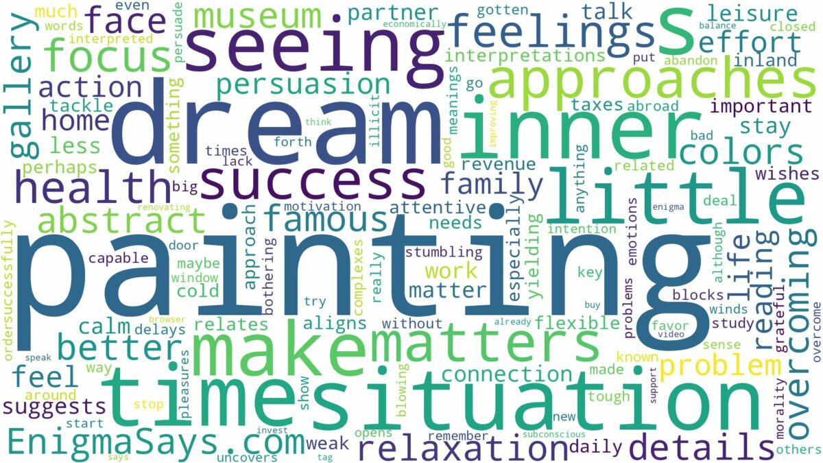 dream of seeing a painting and related dreams with their meanings in a word cloud