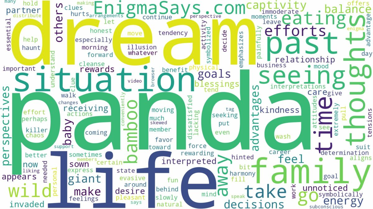 dream of seeing a panda and related dreams with their meanings in a word cloud