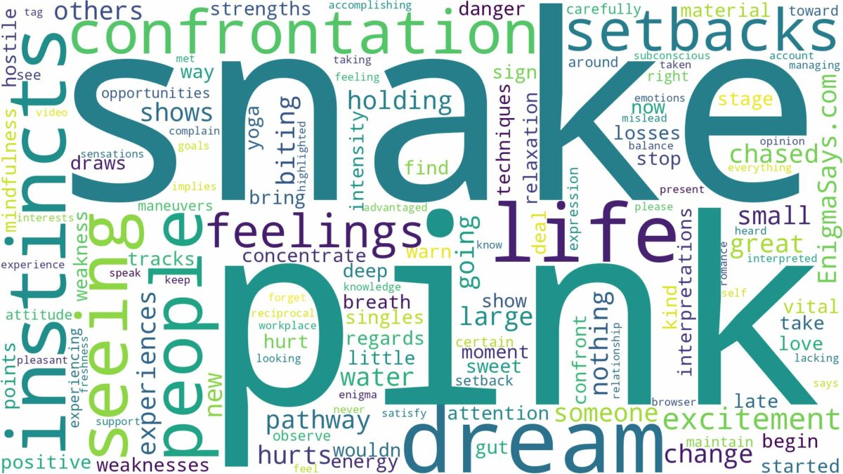 dreaming of seeing a pink snake and related dreams with their meanings in a word cloud