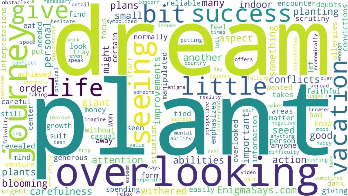 dream of seeing a plant and related dreams with their meanings in a word cloud