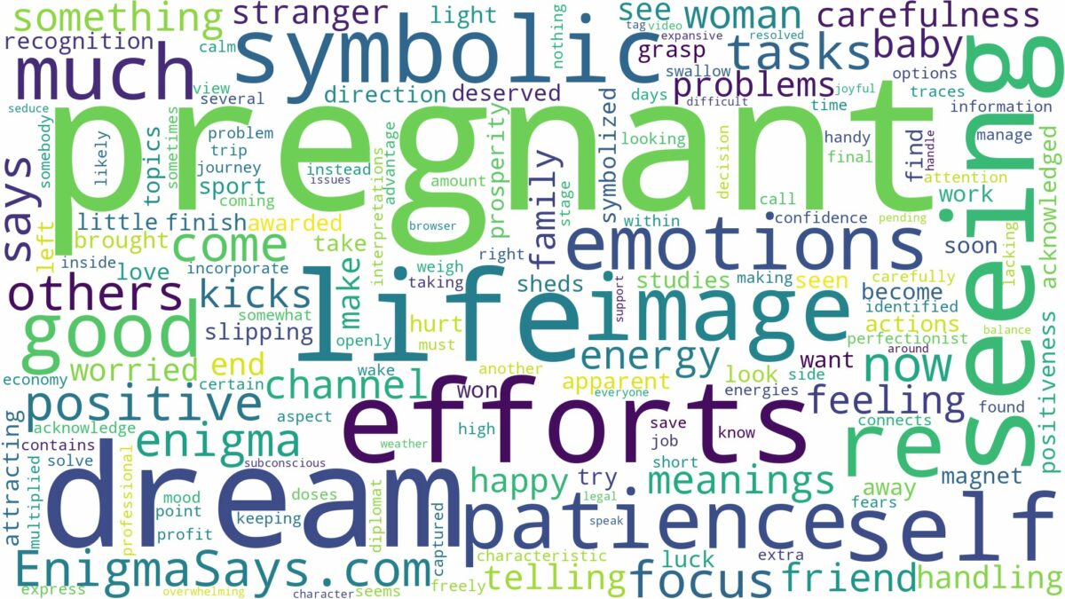 dream of seeing a pregnant and related dreams with their meanings in a word cloud