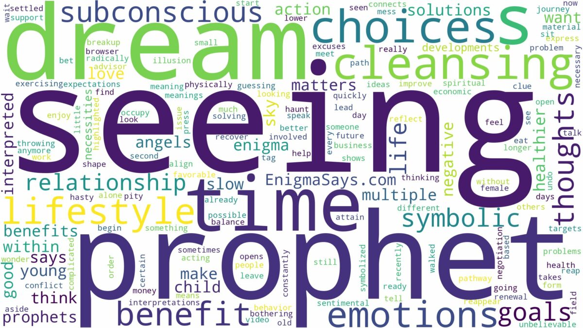 dream of seeing a prophet and related dreams with their meanings in a word cloud