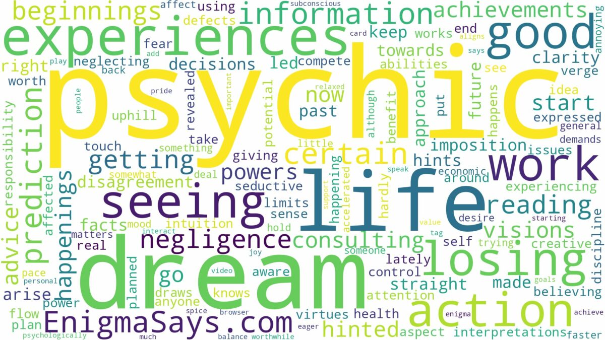 dream of seeing a psychic and related dreams with their meanings in a word cloud