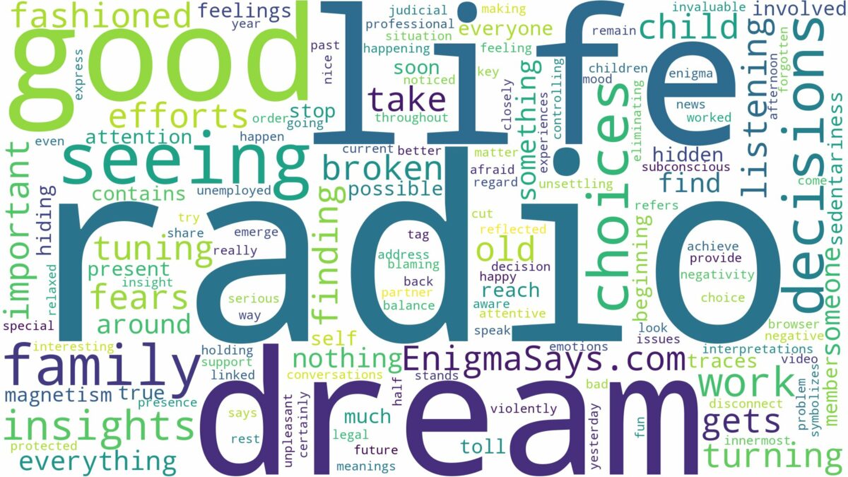 dream of seeing a radio and related dreams with their meanings in a word cloud