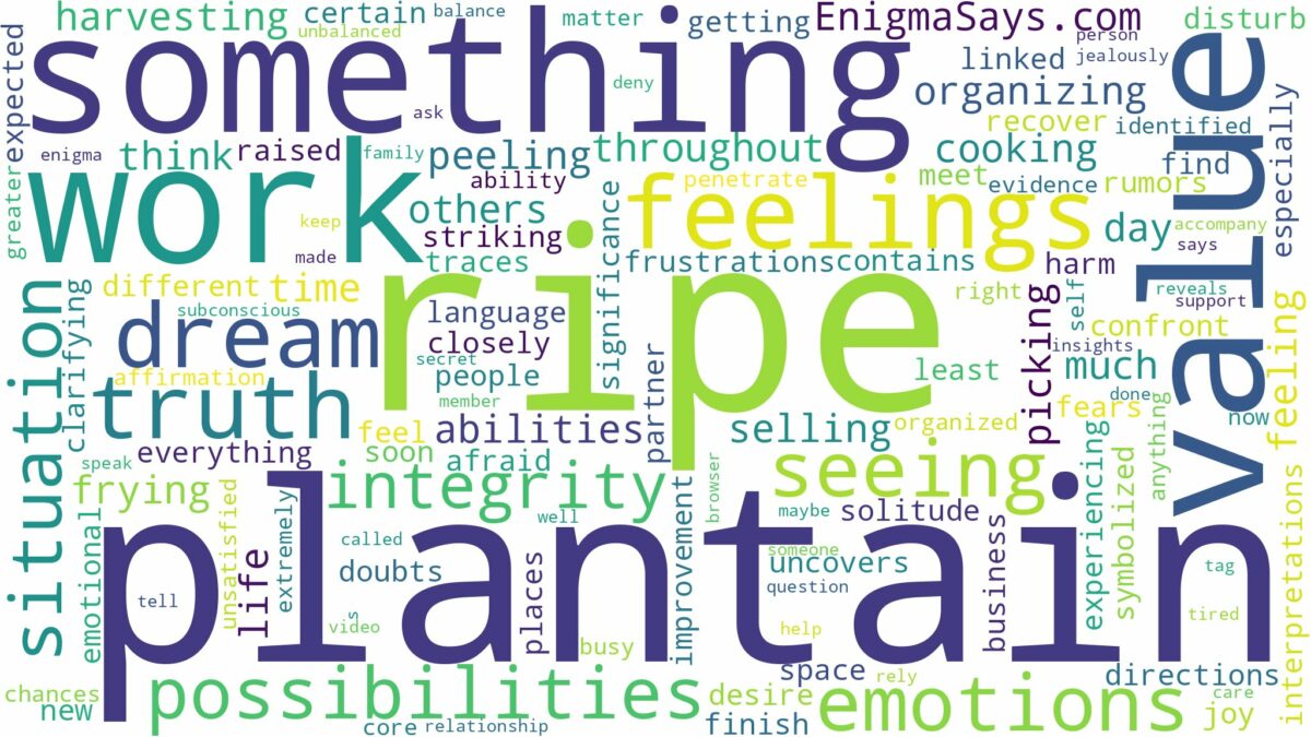 dreaming of seeing a ripe plantain and related dreams with their meanings in a word cloud