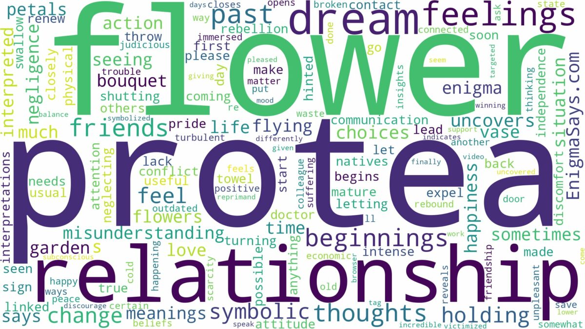 dream about a protea flower and related dreams with their meanings in a word cloud