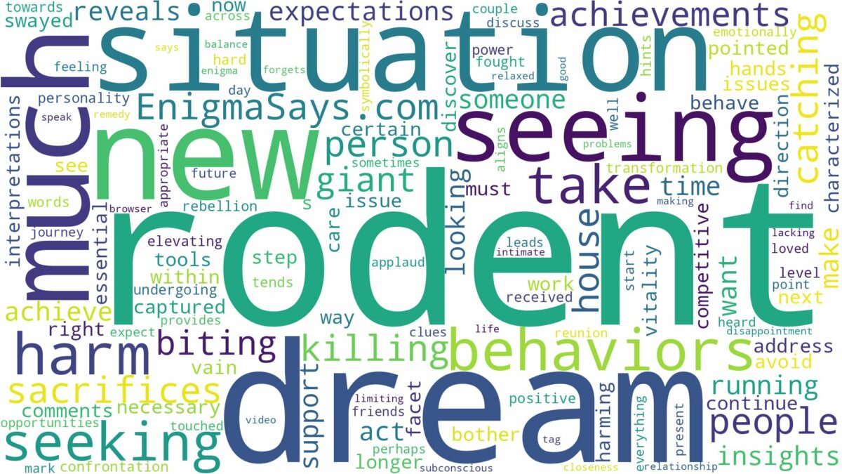 dream of seeing a rodent and related dreams with their meanings in a word cloud