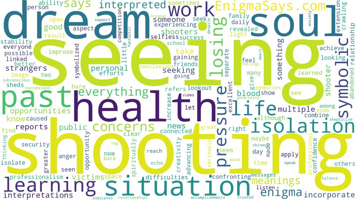 dream of seeing a shooting and related dreams with their meanings in a word cloud