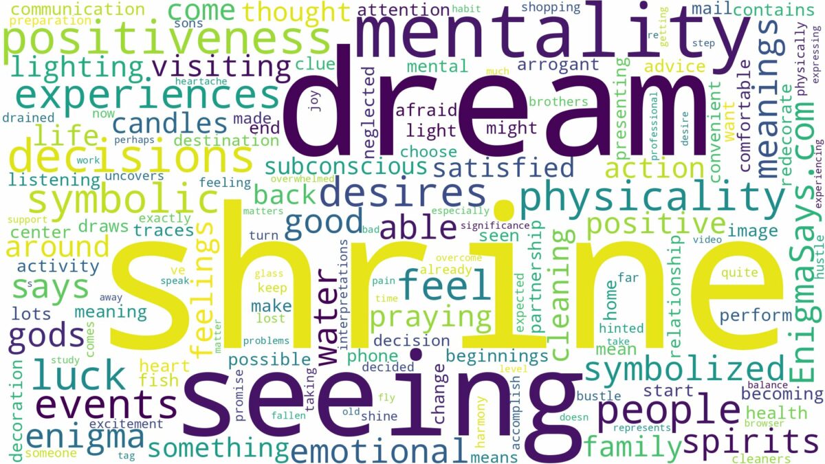 dream of seeing a shrine and related dreams with their meanings in a word cloud