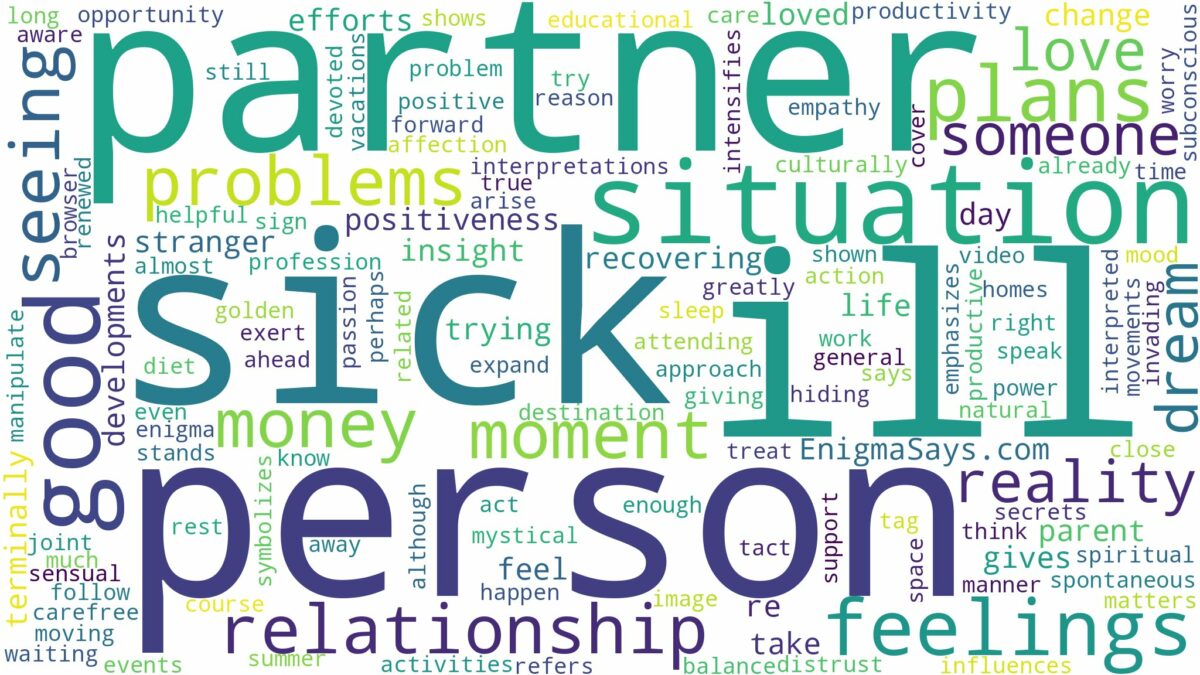 dreaming of seeing a sick person and related dreams with their meanings in a word cloud