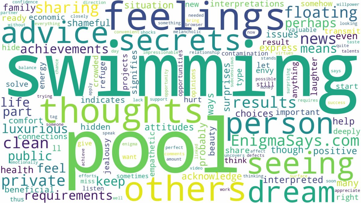 dreaming of seeing a swimming pool and related dreams with their meanings in a word cloud