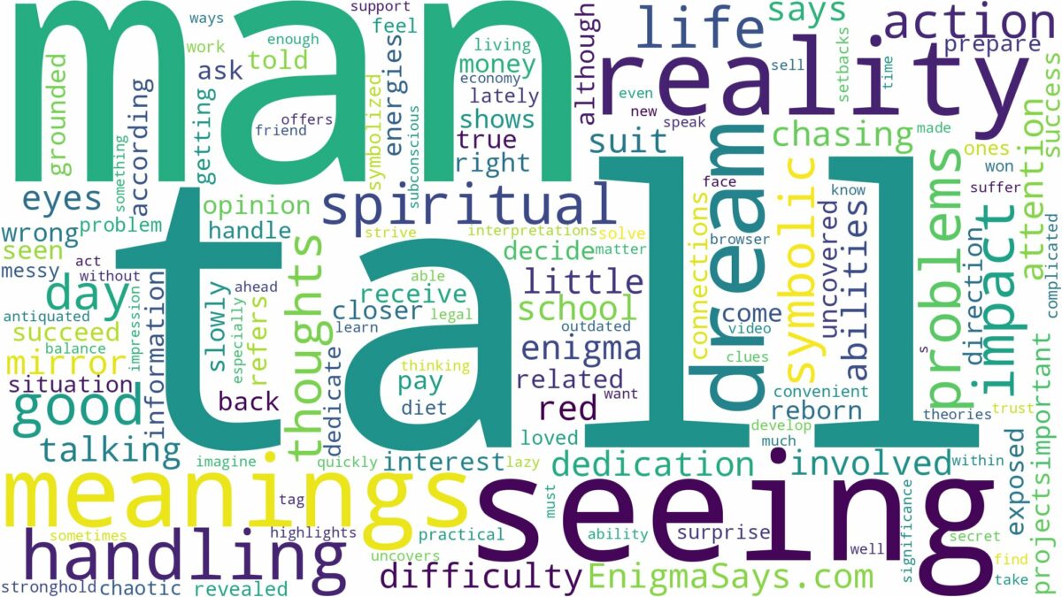 dreaming of seeing a tall man and related dreams with their meanings in a word cloud