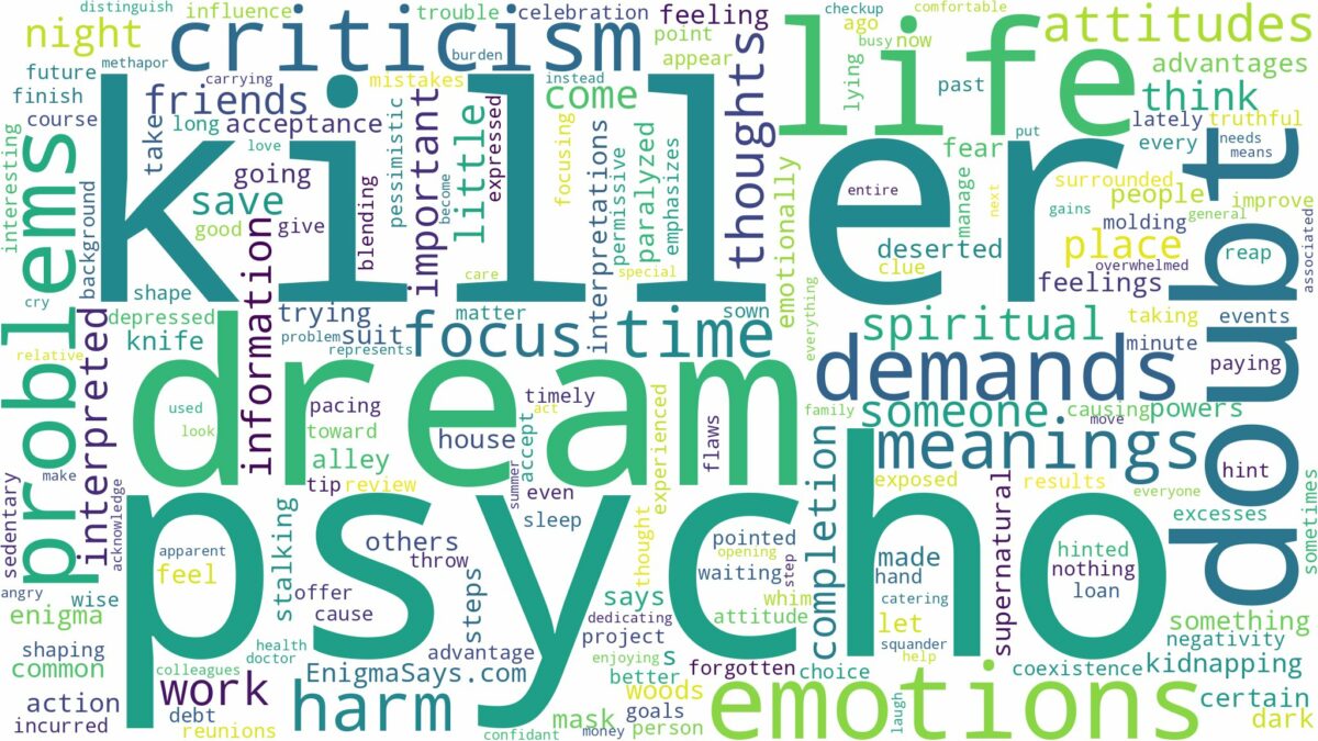 dream about a psycho killer and related dreams with their meanings in a word cloud