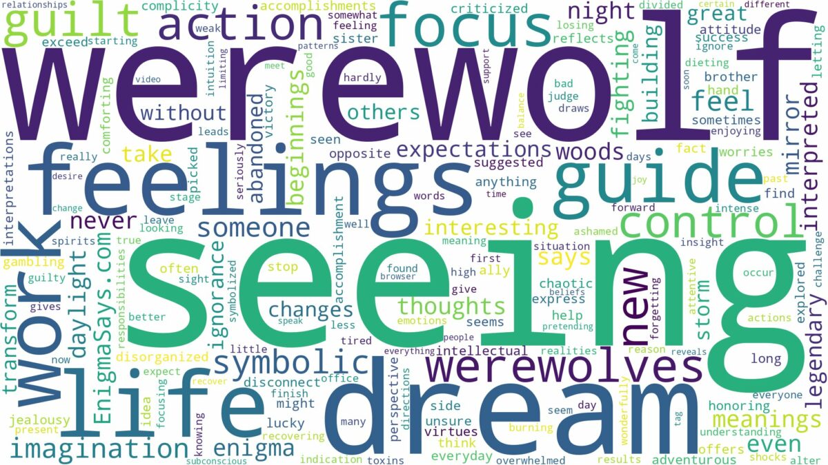 dream of seeing a werewolf and related dreams with their meanings in a word cloud