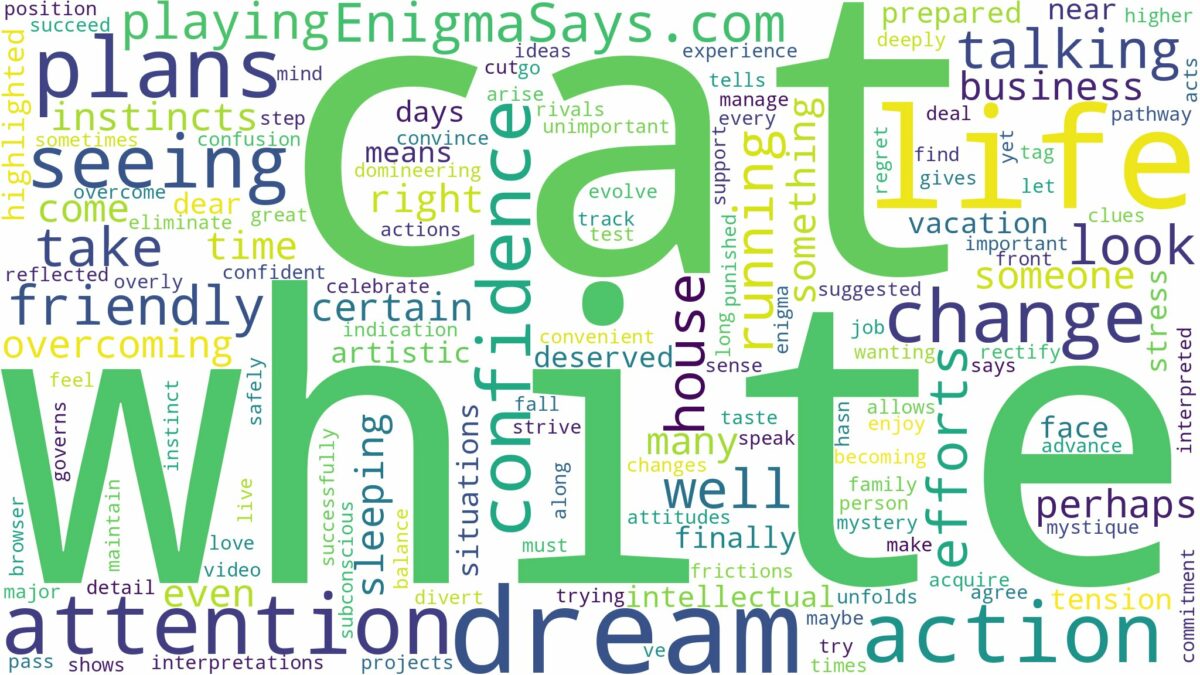 dreaming of seeing a white cat and related dreams with their meanings in a word cloud