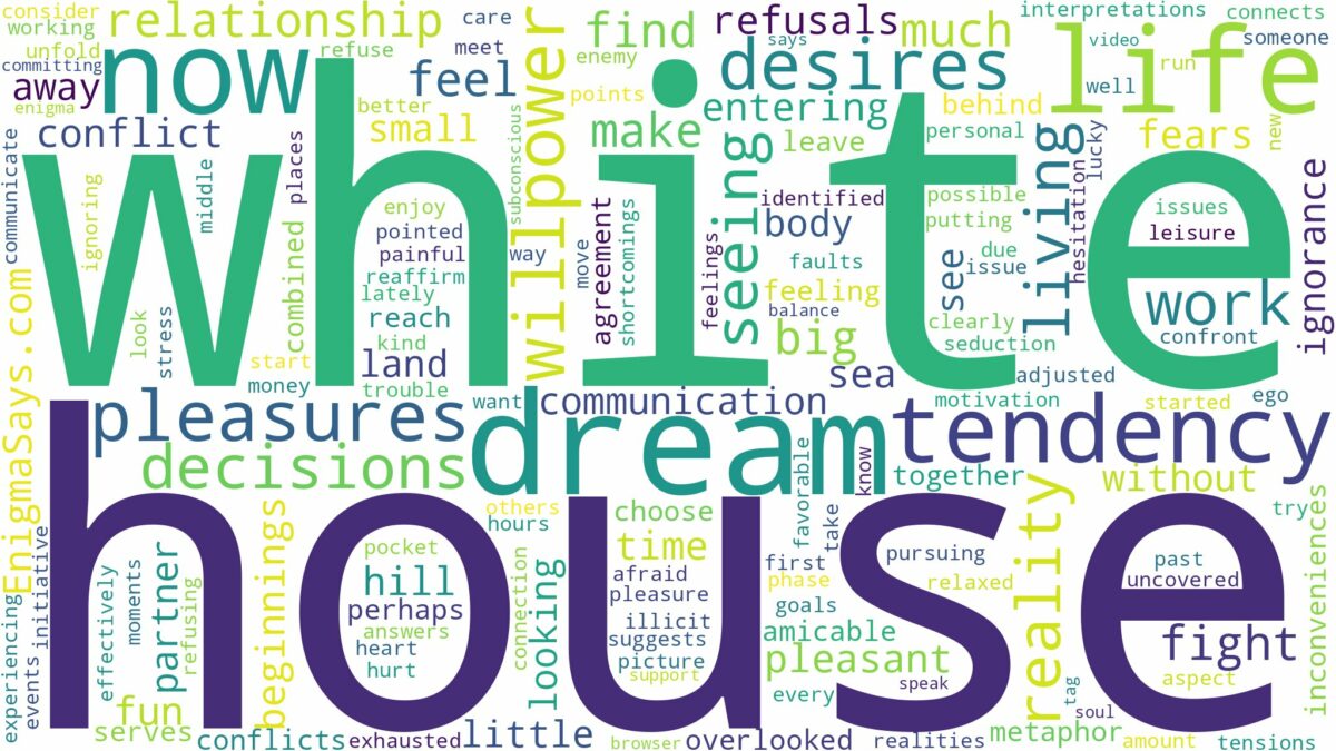 dreaming of seeing a white house and related dreams with their meanings in a word cloud