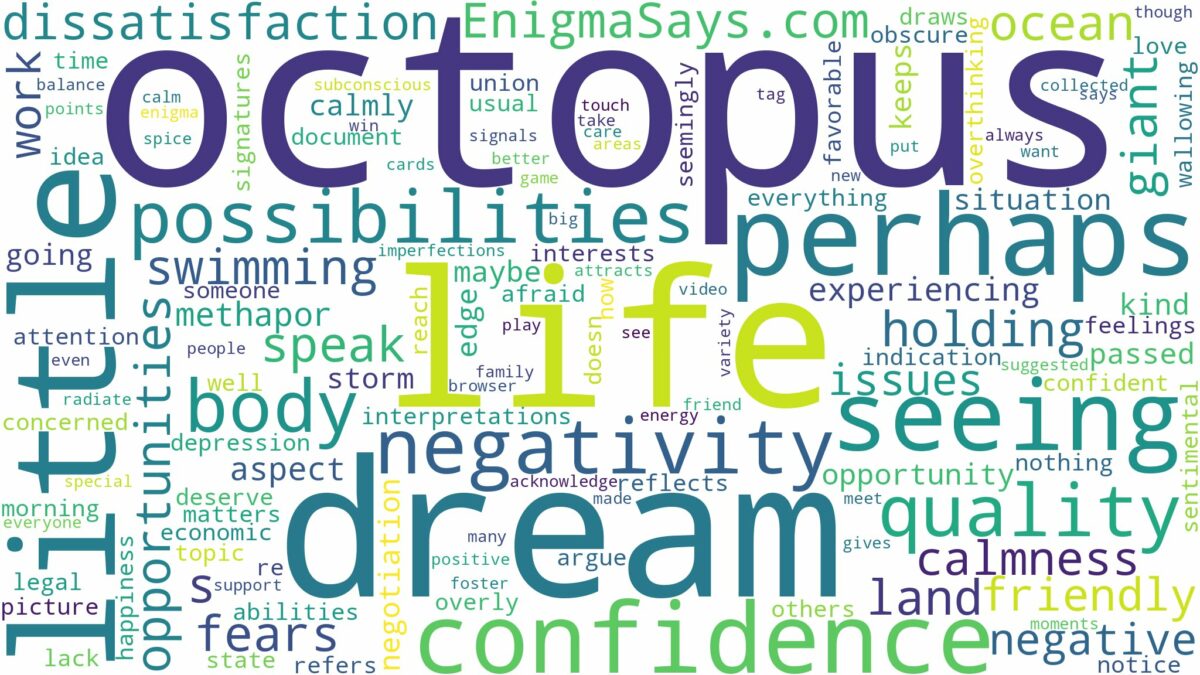 dream of seeing an octopus and related dreams with their meanings in a word cloud