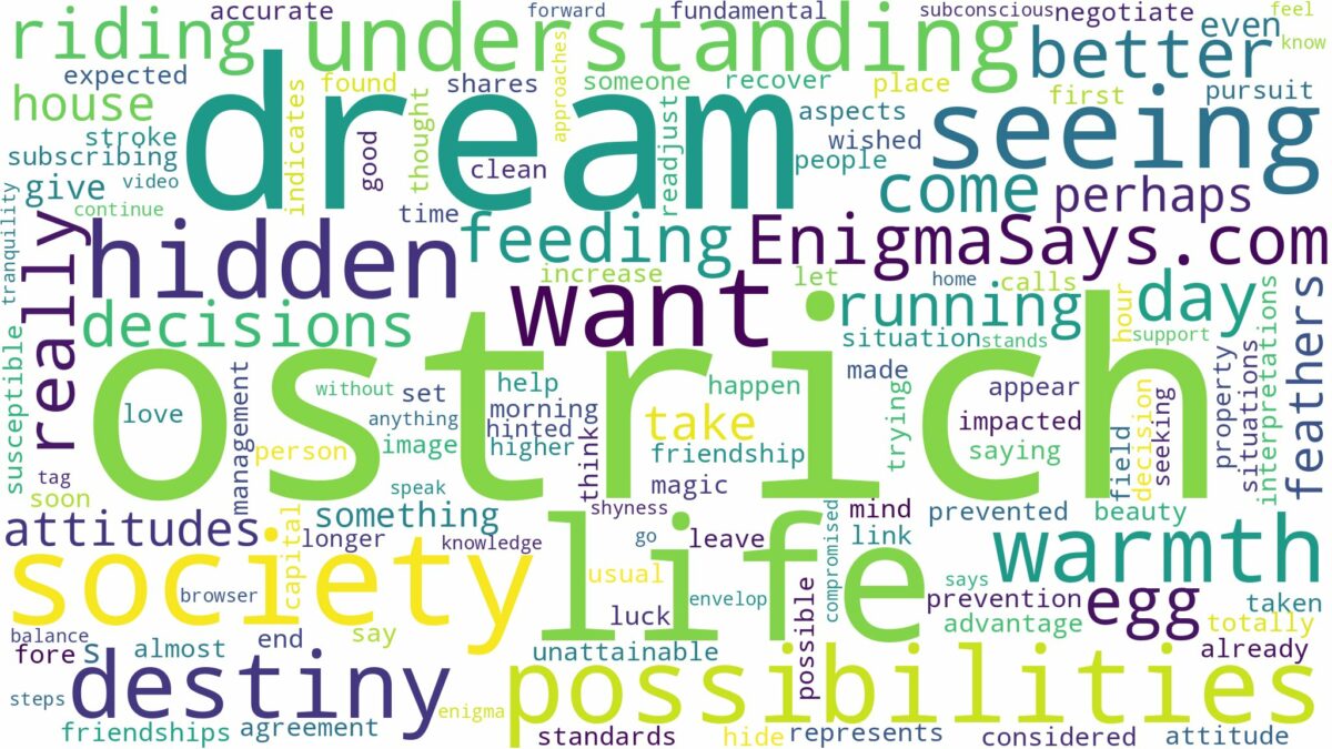 dream of seeing an ostrich and related dreams with their meanings in a word cloud