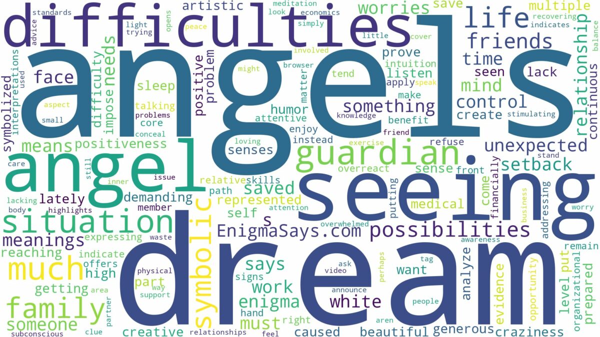 dream of seeing angels and related dreams with their meanings in a word cloud