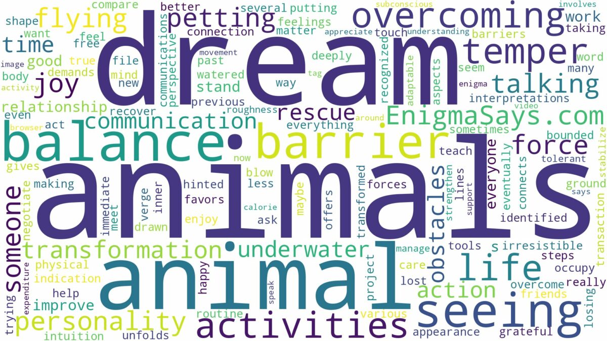 dream of seeing animals and related dreams with their meanings in a word cloud