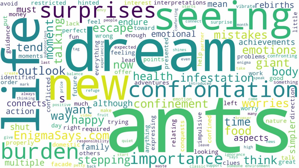 dream of seeing ants and related dreams with their meanings in a word cloud