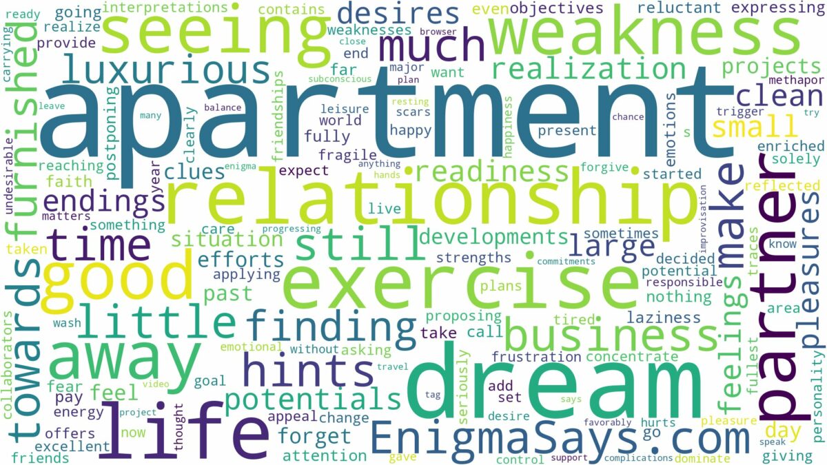 dream of seeing apartment and related dreams with their meanings in a word cloud