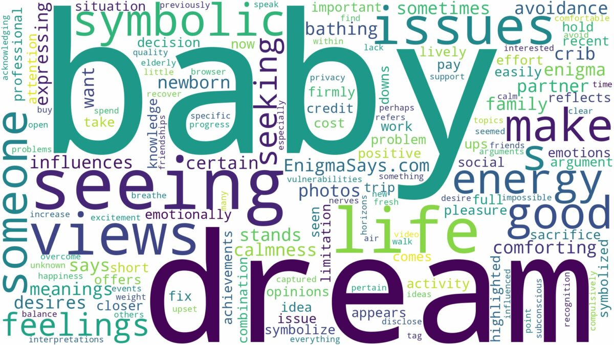 dream of seeing baby and related dreams with their meanings in a word cloud