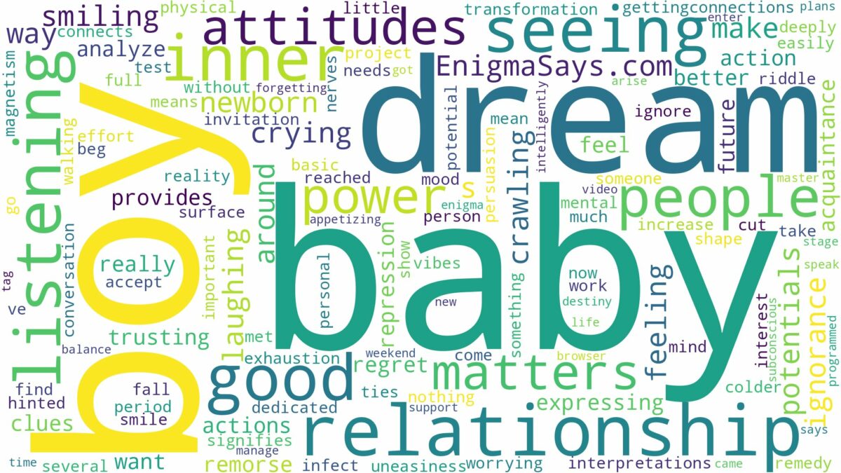 dreaming of seeing baby boy and related dreams with their meanings in a word cloud