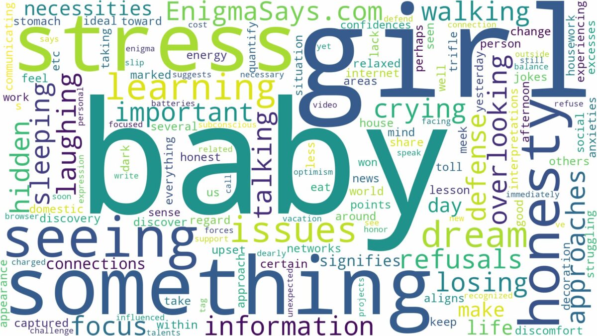 dreaming of seeing baby girl and related dreams with their meanings in a word cloud