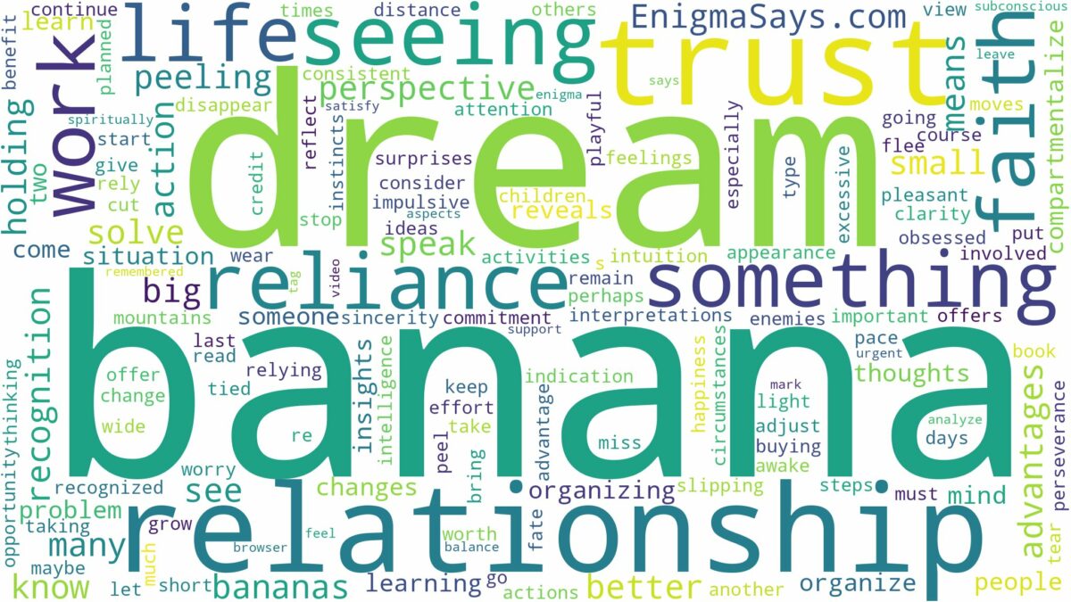 dream of seeing banana and related dreams with their meanings in a word cloud