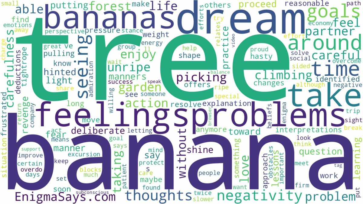 dreaming of seeing banana tree and related dreams with their meanings in a word cloud