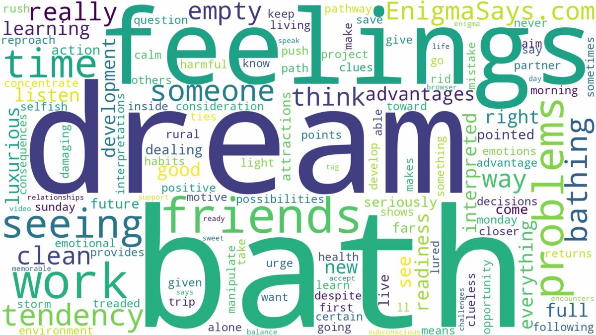 dream of seeing bath and related dreams with their meanings in a word cloud