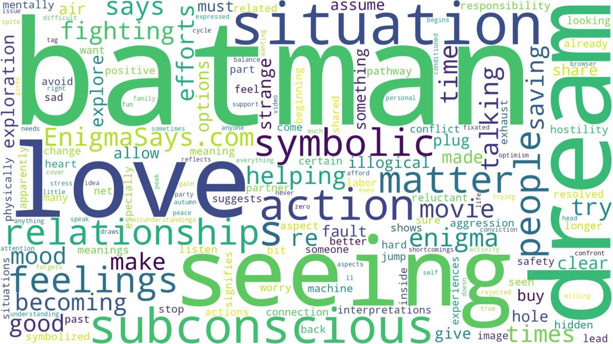 dream of seeing batman and related dreams with their meanings in a word cloud