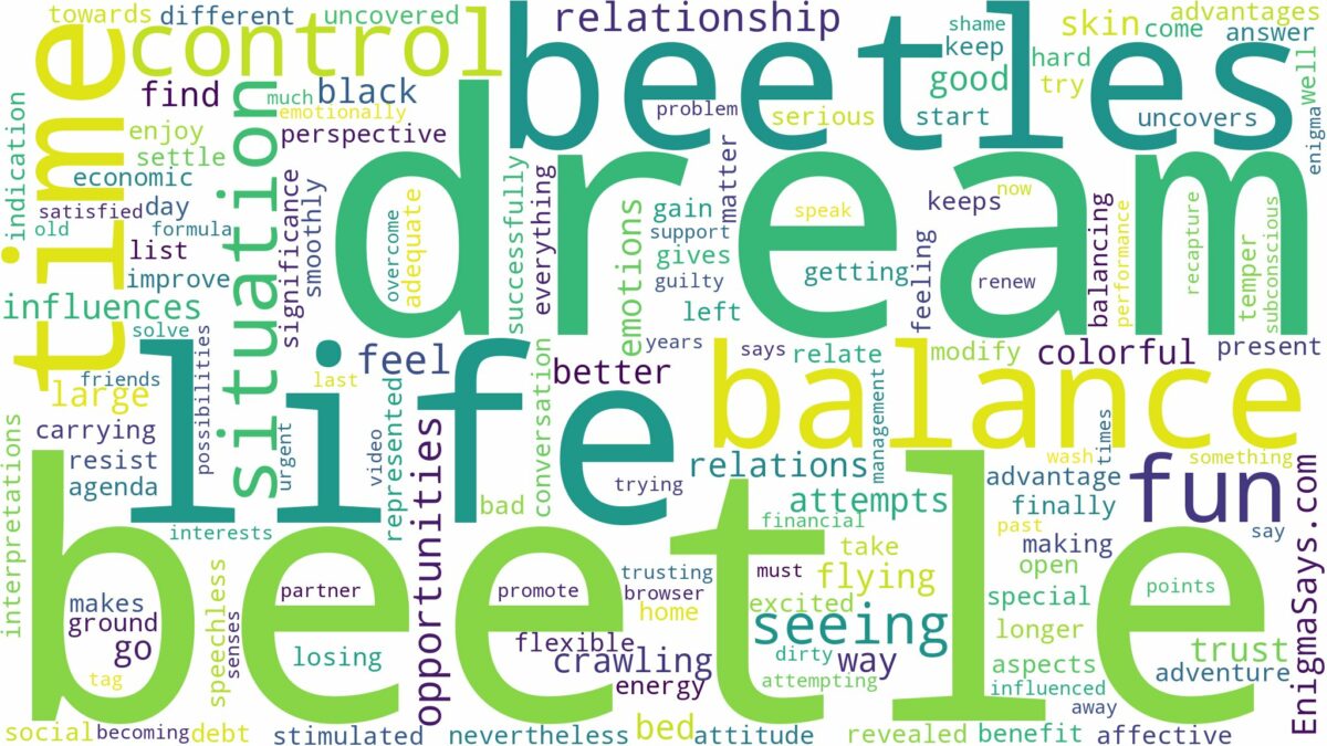 dream of seeing beetle and related dreams with their meanings in a word cloud