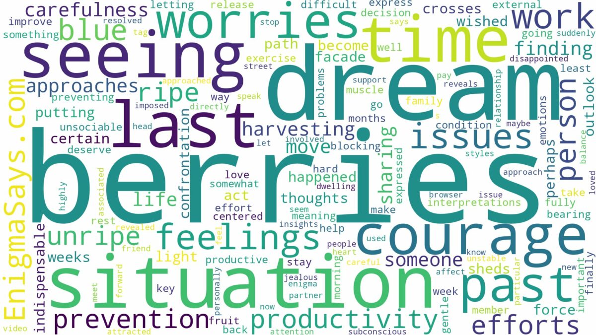 dream of seeing berries and related dreams with their meanings in a word cloud