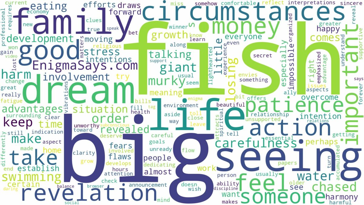 dreaming of seeing big fish and related dreams with their meanings in a word cloud