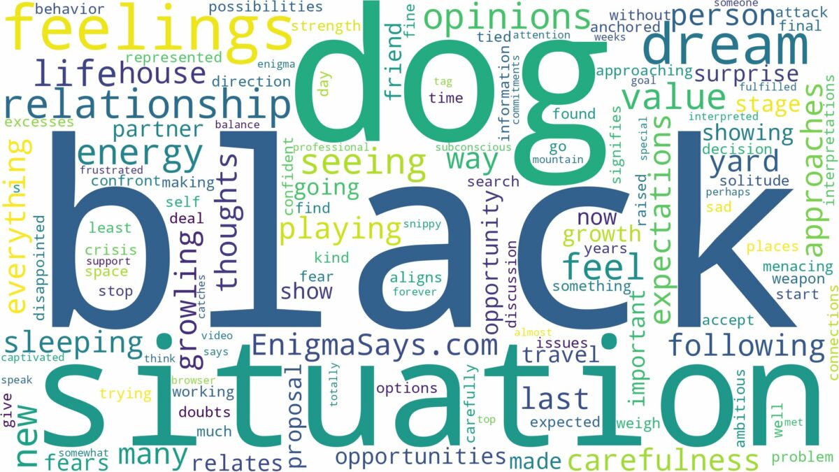 dreaming of seeing black dog and related dreams with their meanings in a word cloud