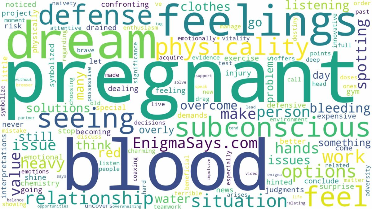 dreaming of seeing blood while pregnant and related dreams with their meanings in a word cloud