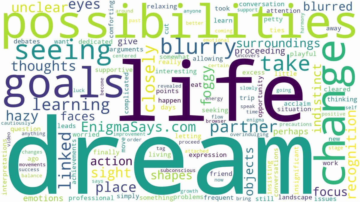 dream of seeing blurry and related dreams with their meanings in a word cloud