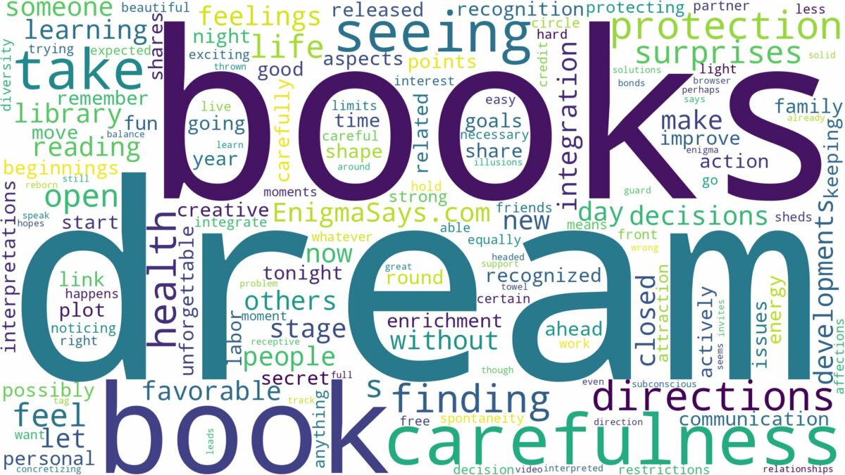 dream of seeing books and related dreams with their meanings in a word cloud