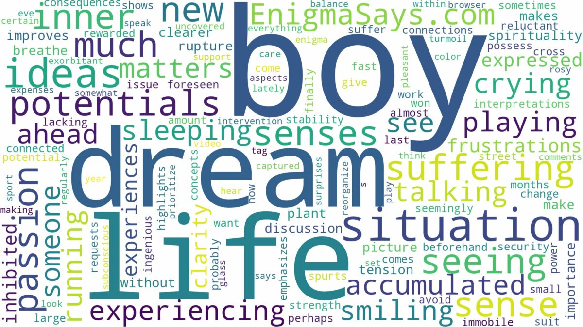 dream of seeing boy and related dreams with their meanings in a word cloud