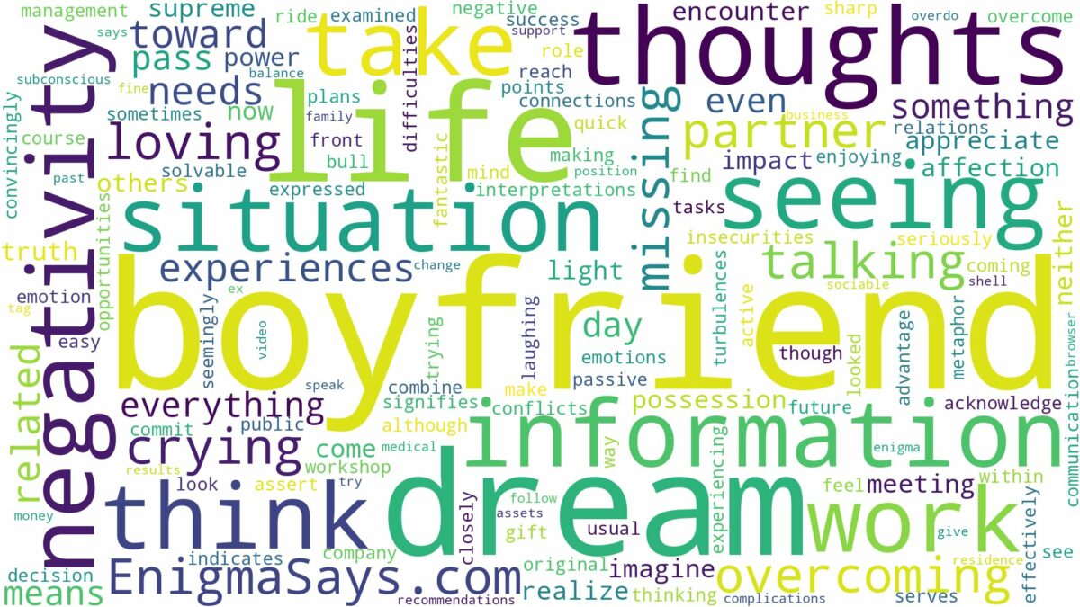 dream of seeing boyfriend and related dreams with their meanings in a word cloud